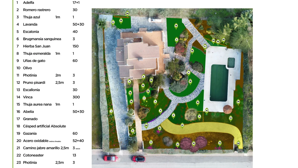 Plano proyecto Paisajismo Isabel y Juan_Valdemorillo